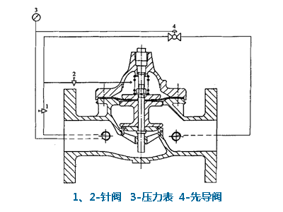 持压/泄压阀